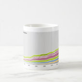 Waar mensen in Virginia geboren zijn Koffiemok (Center)