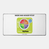 Waar past Dessert in? MyPlate Humor Bureaumat (Voorkant)