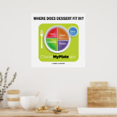 Waar past Dessert in? (MyPlate Humor) Poster (Keuken)