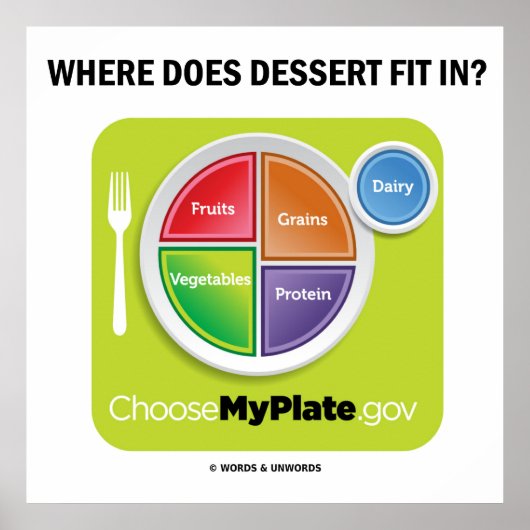Waar past Dessert in? (MyPlate Humor) Poster (Voorkant)