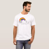 Waar regenbogen afkomstig zijn van t-shirts (Voorkant volledig)