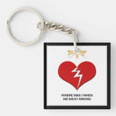 Waar was ik Sleutelhanger stijl A (voorkant)