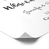 Waar we ontmoetten kaart | Gepersonaliseerd Jubile Poster (Hoek)