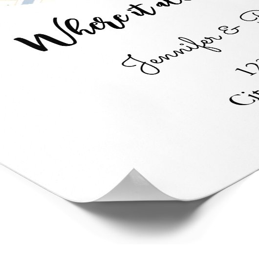 Waar we ontmoetten kaart | Gepersonaliseerd Jubile Poster (Hoek)