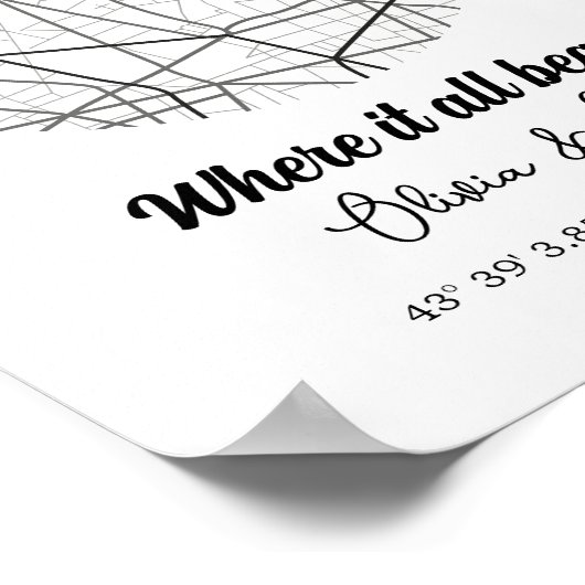 Waar we ontmoetten kaart, waar het allemaal begon, poster (Hoek)