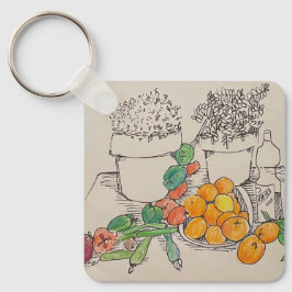 Waar zijn mijn sleutels.. Ik heb ze Sleutelhanger