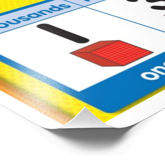 Waarde plaatsen foto afdruk (Hoek)