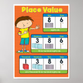 Waarde plaatsen poster (Voorkant)