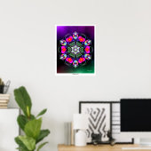 waardering poster (Thuiskantoor)