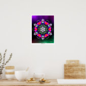 waardering poster (Keuken)