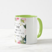 Waardering trainer Citaat Hartelijk dank Mok (Voorkant rechts)