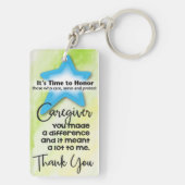 Waardering van zorgverlener sleutelketen sleutelhanger (achterkant)