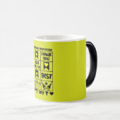 Waarderingsdag werknemer magische mok (Voorkant rechts)