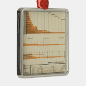 Waardewaarde Metalen Ornament (Rechts)