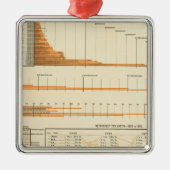 Waardewaarde Metalen Ornament (Voorkant)