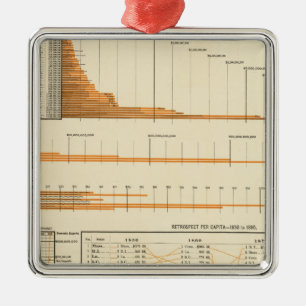 Waardewaarde Metalen Ornament