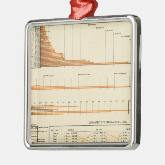 Waardewaarde Metalen Ornament (Links)
