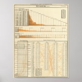 Waardewaarde Poster (Voorkant)