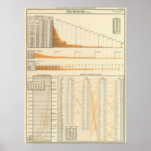 Waardewaarde Poster (Voorkant)