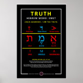 Waarheid in het Hebreeuws Poster (Voorkant)
