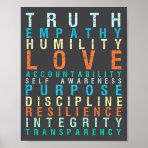 Waarheid Liefde Empathie Zelfbewustzijn Irrationee Poster