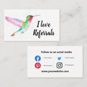 Waarnemingmarketing van onroerend goed voor nederl visitekaartje (Voorkant / Achterkant)