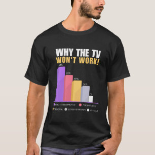 Waarom de tv niet werkt - Grappige oma Joke Pun Gr T-shirt