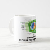 Waarom eet je vlees als Plant cellen alles hebben? Koffiemok (Voorkant links)