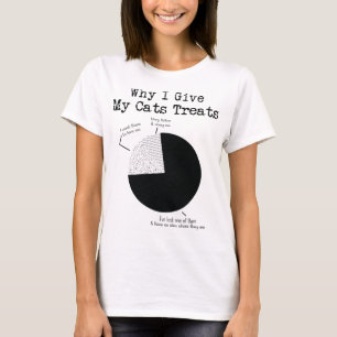 Waarom geef ik mijn katten behandelingen? t-shirt