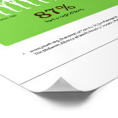 Waarom Home Birth Infographic 20" x 16" Poster (Hoek)