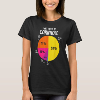Waarom ik bij Cornhole mijn teamgenoot 51 Cornhole T-shirt