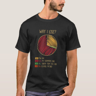 Waarom ik een Grappig Gamer Gaming Gift verlies T-shirt