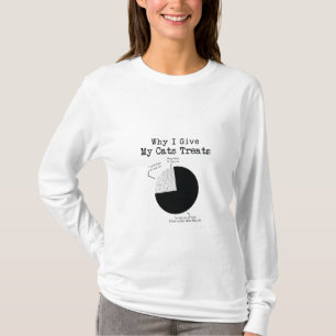waarom ik mijn katten traktaties geef kattenliefhe t-shirt