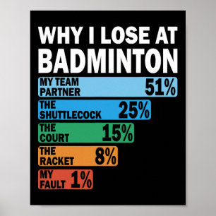 Waarom ik verlies bij Badminton Funny My Fault 1 Poster