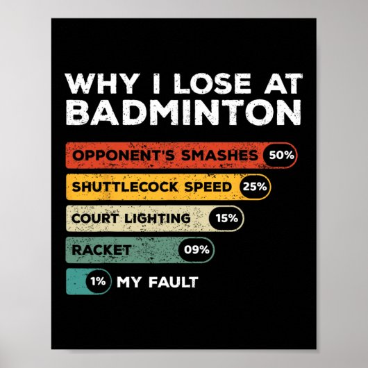 Waarom ik verlies bij Badminton Funny Poster (Voorkant)