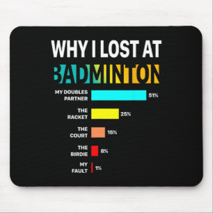 Waarom ik verlies bij Badminton Funny Reason Speel Muismat