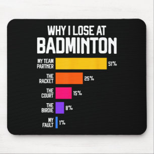 Waarom ik verlies bij Badminton Grappige Excuses S Muismat