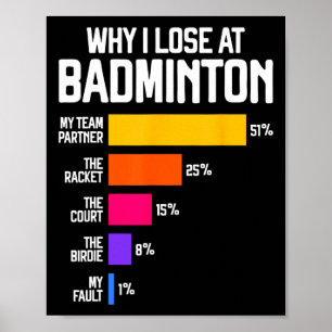 Waarom ik verlies bij Badminton Grappige Excuses S Poster