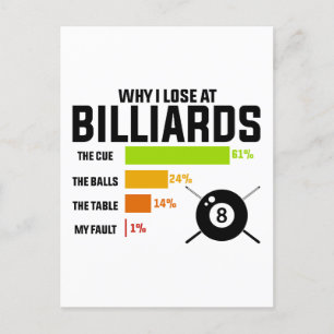 Waarom ik verlies bij Billiards Briefkaart