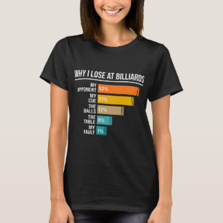 Waarom ik verlies bij Billiards Pool Billiards Pla T-shirt