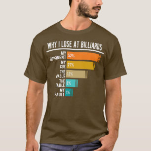 Waarom ik verlies bij Billiards T-shirt
