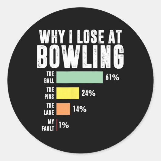 Waarom ik verlies bij Bowling Ronde Sticker (Voorkant)
