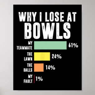 Waarom ik verlies bij Bowls Funny Bowling Poster