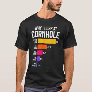 Waarom ik verlies bij Cornhole Humor Toss als een T-shirt