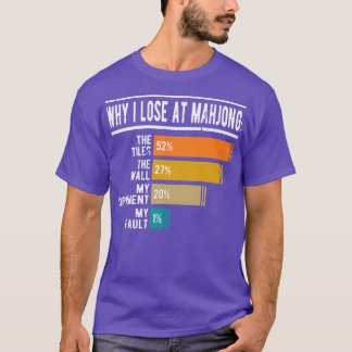 Waarom ik verlies bij Mahjong Grappig Mah Jong T-shirt