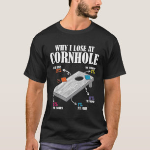 Waarom ik verlies in het gat t-shirt