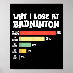 Waarom ik verlies met badminton Grappige excuses S Poster