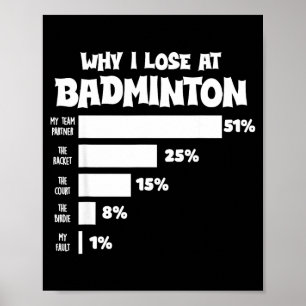 Waarom ik verlies met badminton Grappige excuses S Poster
