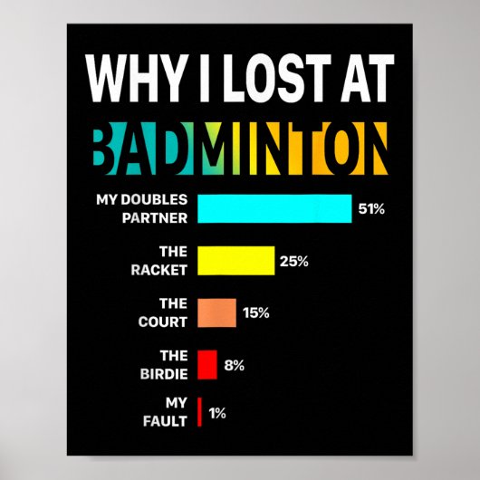 Waarom ik verlies met badminton Grappige reden spe Poster (Voorkant)