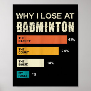 Waarom ik verlies met badminton: het racketveld poster